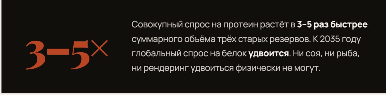 Схема четвёртой буферной революции